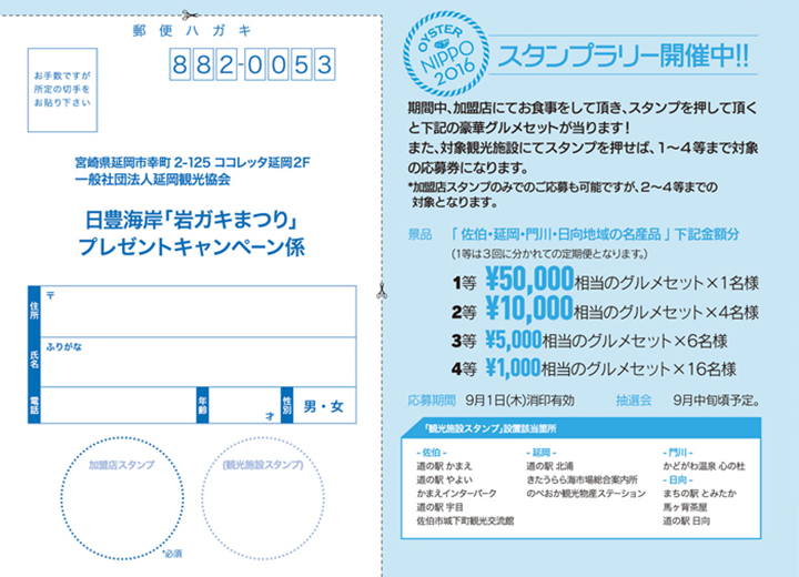海べの市