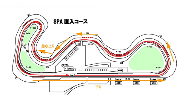 今年は、サーキットでレースデビュー!