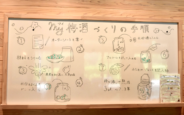 梅酒蔵おおやま