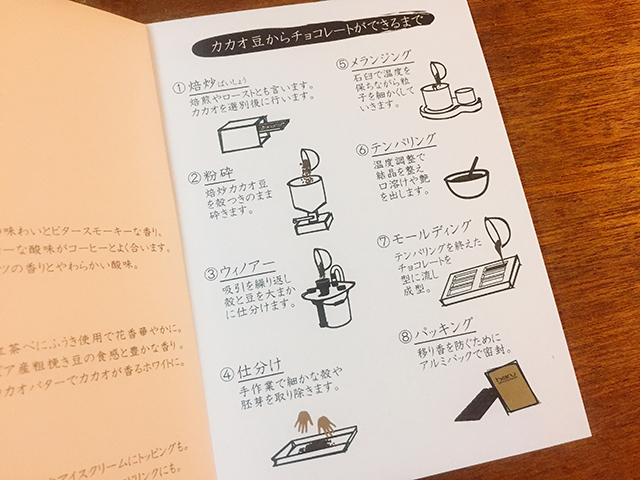 中津 Craft Chocolate Cafe「ハル チョコレート店」 Bean to Bar