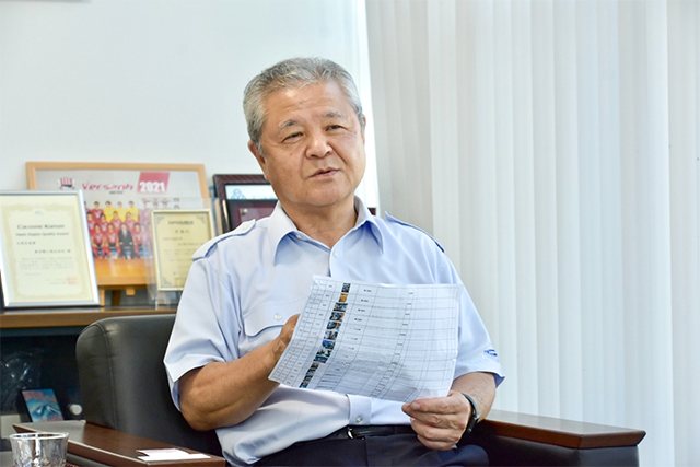 豊洋精工株式会社